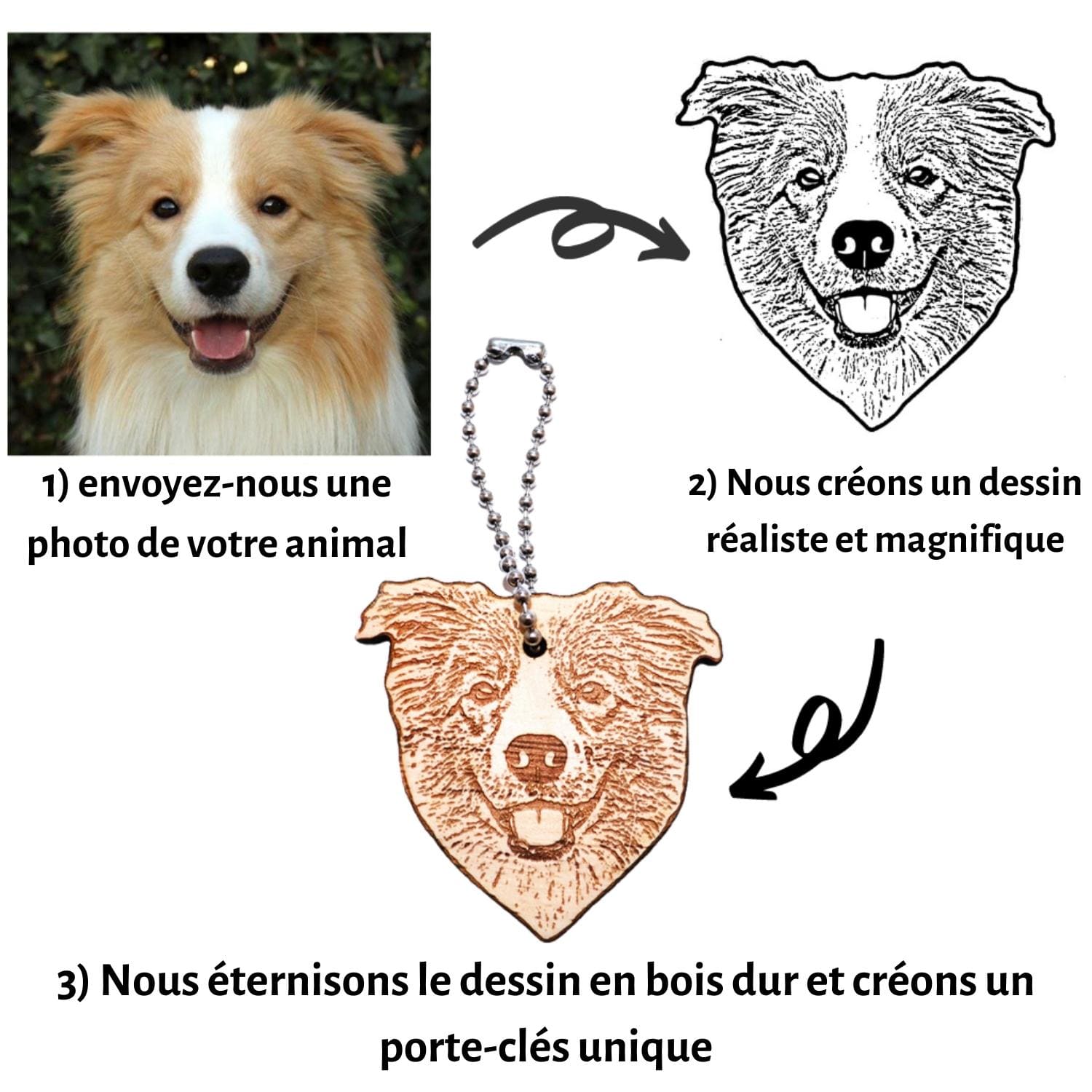 Porte-clés en bois portrait d'animal de compagnie personnalisé, portrait gravé d'après photo — vue 3