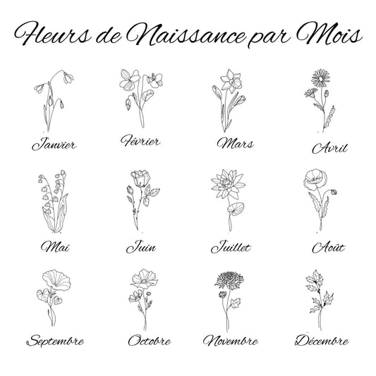Bracelet Personnalisé de Naissance avec Fleur & Prénom