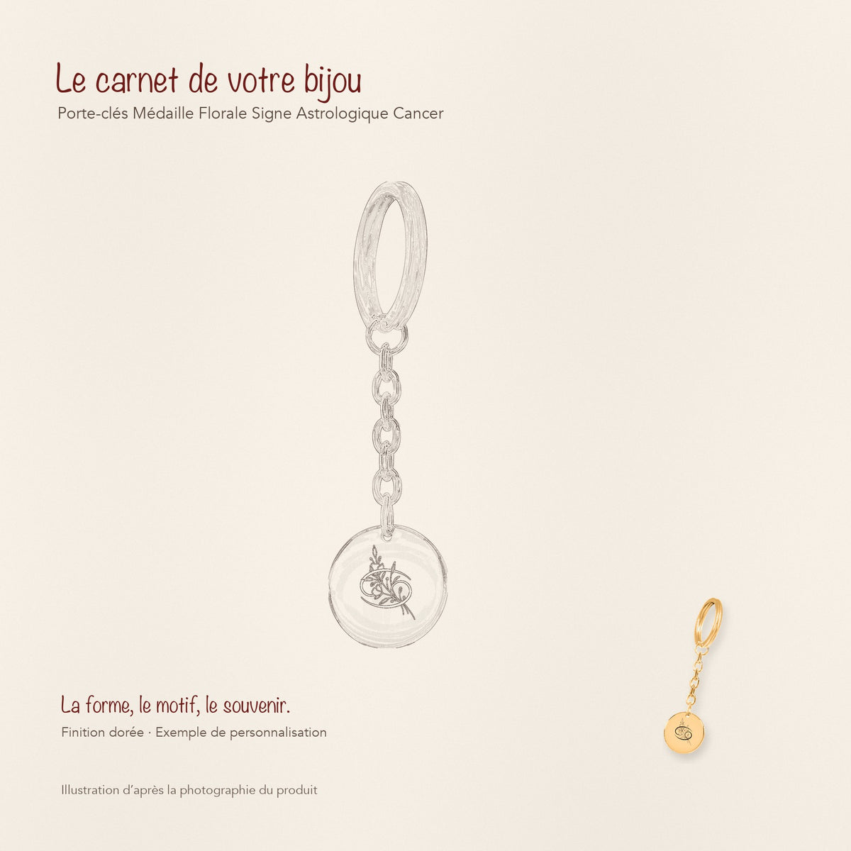 Dessin au trait et photographie du porte-clés Médaille Florale Signe Astrologique Cancer dans une composition de carnet manuscrit.