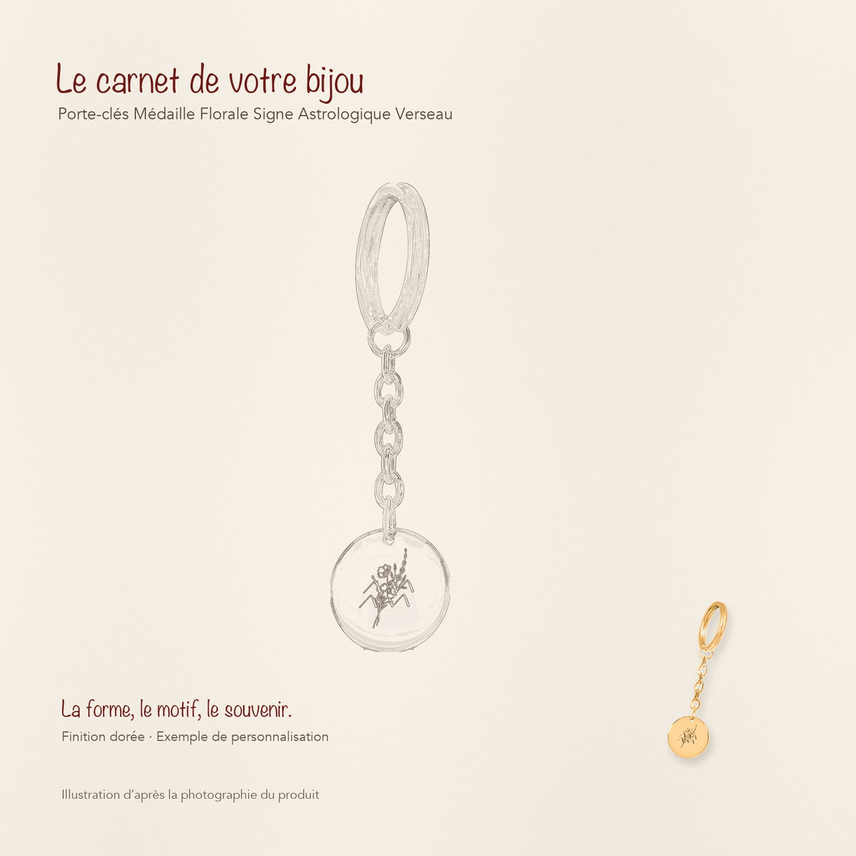 Dessin au trait et photographie du porte-clés Médaille Florale Signe Astrologique Verseau dans une composition de carnet manuscrit.