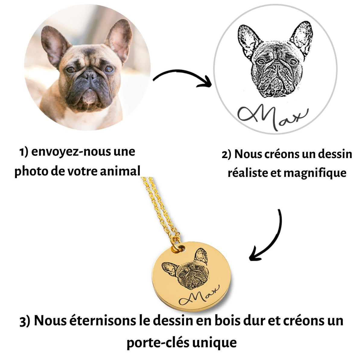 Porte-clés personnalisé portrait d'animal de compagnie gravé — vue 2